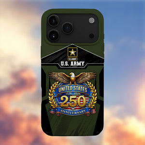 Phonecase Test
