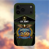 Phonecase Test