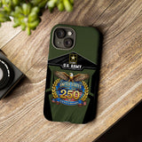 Phonecase Test