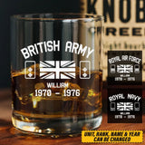 Personalized British Veteran Rank Name Whiskey Glass Printed 231446AHVA
