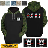 Personalized Canadian Firefighter Department & Custom ID Hoodie 3D Printed KVH231586