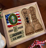 Personalized US Army Rank Camo Custom Name & Time Poster Printed QTKH24431