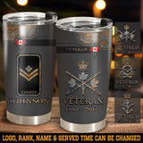 Personalized Canadian Army Logo US Veteran Custom Name & Time Tumbler Printed QTVQ241114