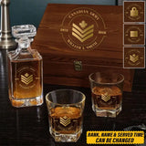 Personalized Canadian Army Logo Rank Gold Custom Time Decanter Set with Glasses Printed AHVQ241135