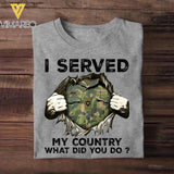 Personalized Norwegian Soldier/ Veteran I Served My Country What Did You Do Printed Tshirts 23JAN-HQ31