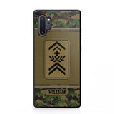 Personalized Swiss Soldier/Veteran Phonecase Printed 23JAN-DT31
