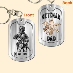 Personalized Canadian Veteran/Soldier Rank Camo Dad Hand Kid Name Keychain Printed 23MAY-HQ22